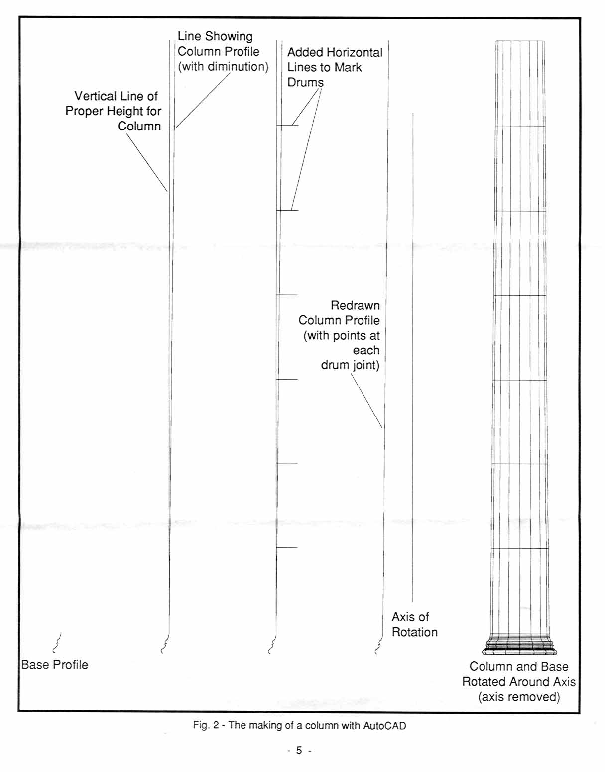 Page 5, vol 4, no 4