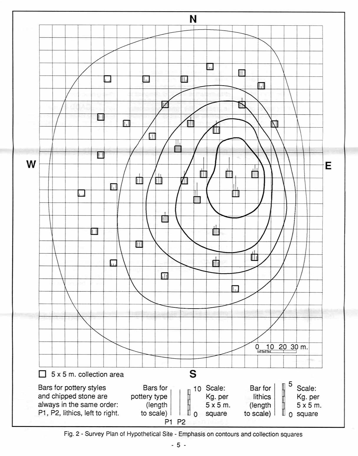 Page 5, vol 4, no 1