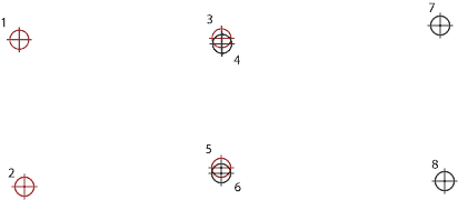 survey points