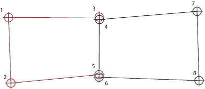 resulting blocks 1