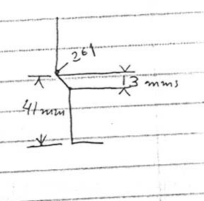 survey points